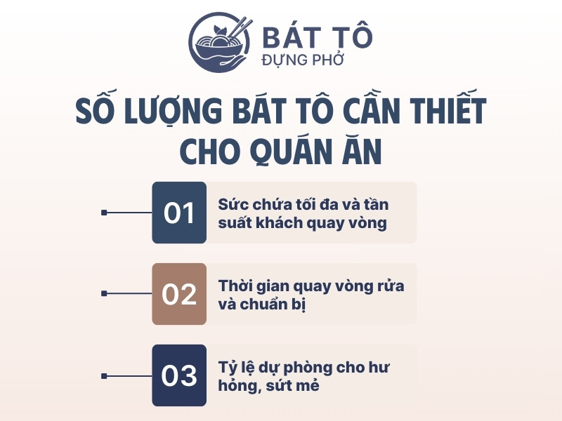 Tiêu chí chuẩn bị số lượng bát tô cho quán ăn, nhà hàng